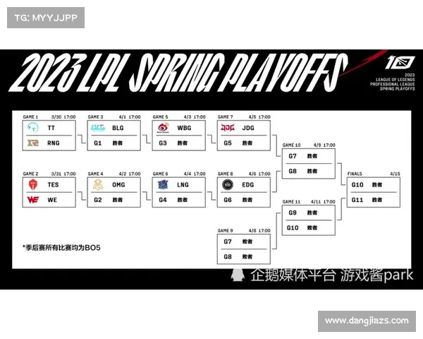 全面汇总2023欧国联赛季完整赛程时间与关键赛事一览全析解读